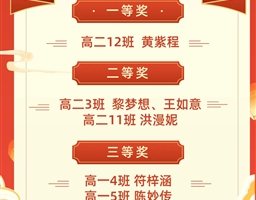 宪启青春 法润校园—— 湛江市爱周高级中学 “学宪法 讲宪法” 演讲比赛圆满落幕